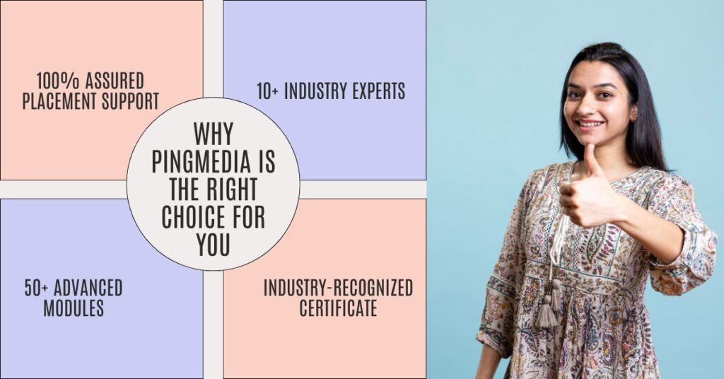 Why Pingmedia is the Right Choice for You